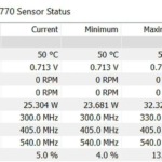 What is bad GPU temperature?