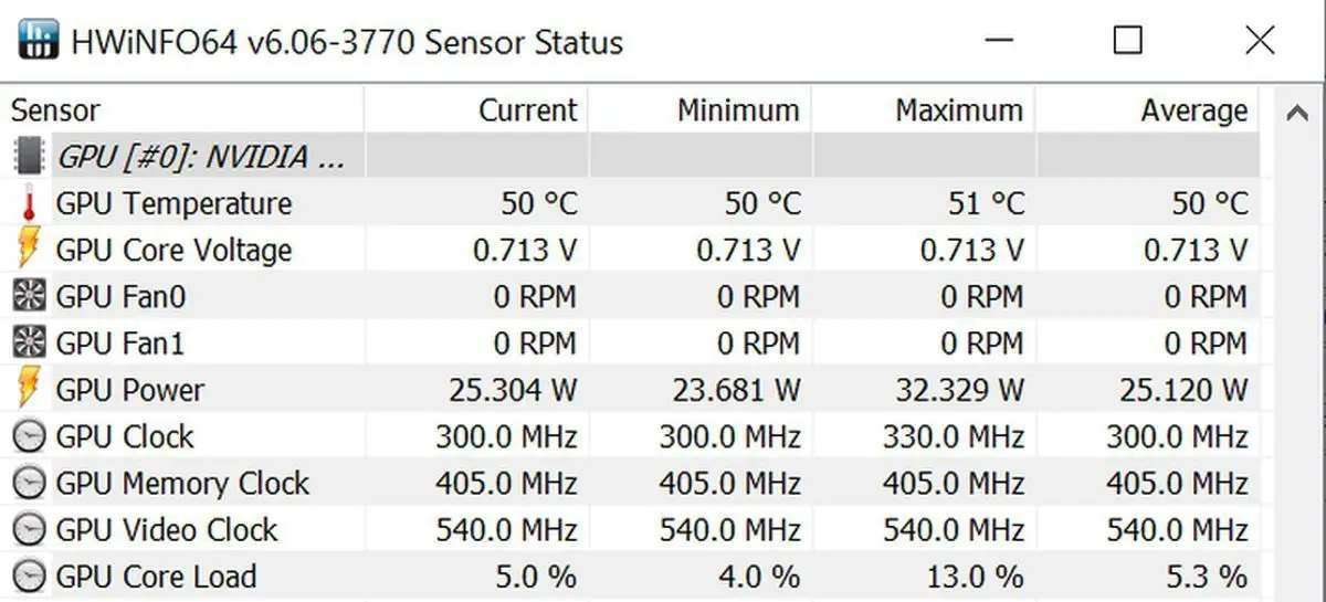 What is bad GPU temperature?