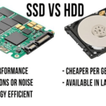 What does 256 GB SSD mean?